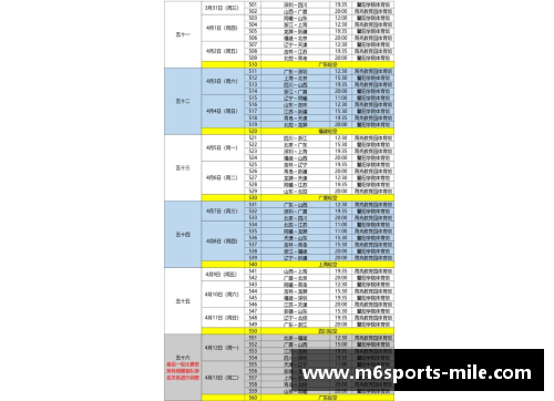 CBA季后赛赛程曝光：4月21日揭幕战将在广州进行 - 副本