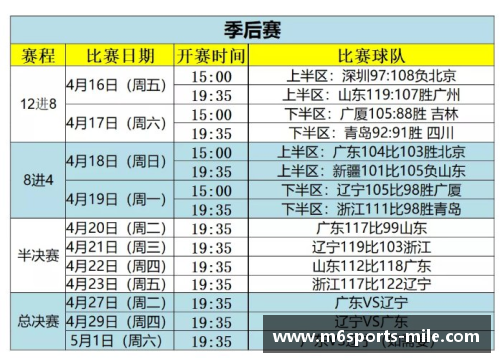 NBA直播赛程及播放时间安排一览